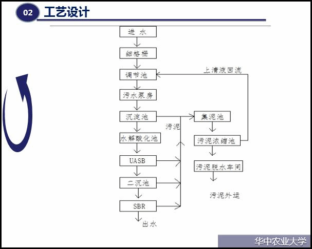 皇冠娱乐城