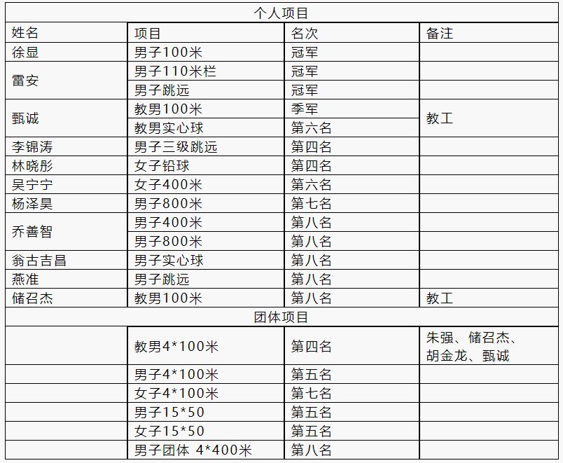 皇冠娱乐城