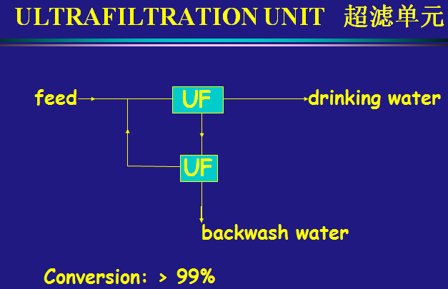 皇冠娱乐城